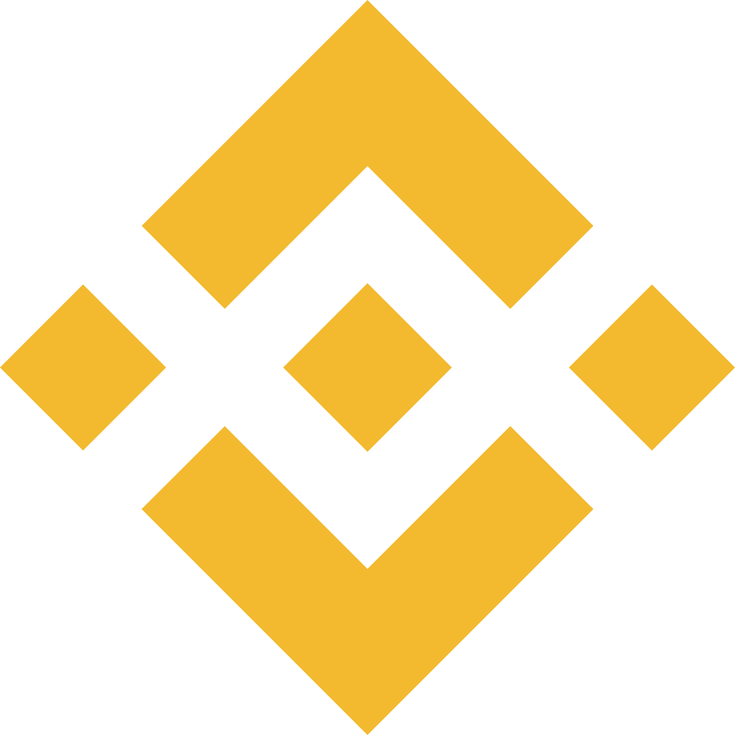 Binance Chain